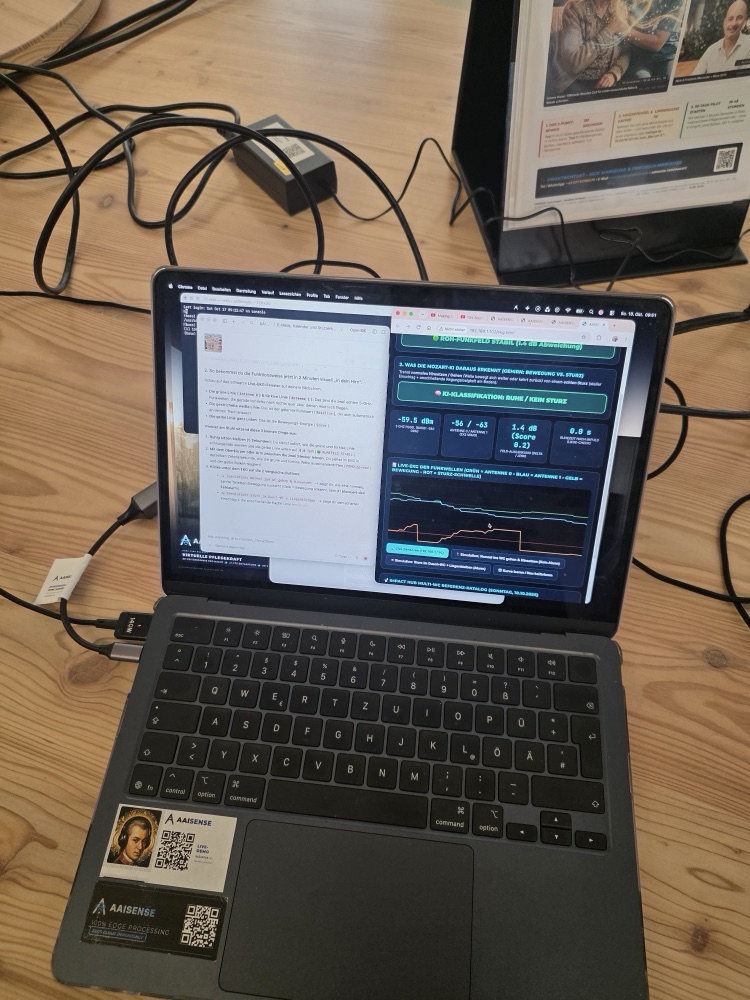 Live 5 GHz 2x2 MIMO Phasen-EKG auf dem MacBook im Impact Hub Vienna mit A4 Tischaufsteller